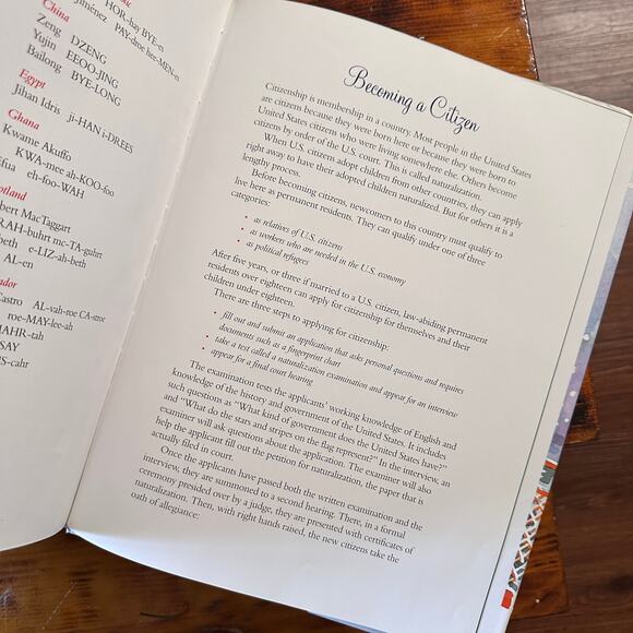 Vintage 1995 A Very Important Day Immigration Becoming A U.S. Citizen Book - Picture 8 of 9